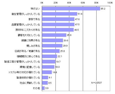 日経BP