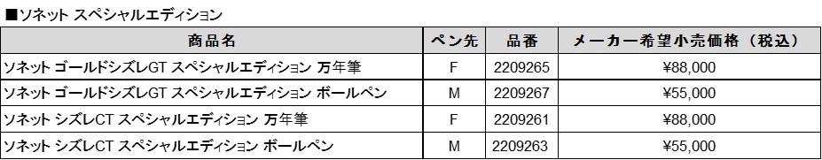 ブランド