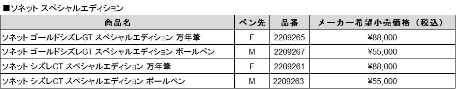 ブランド